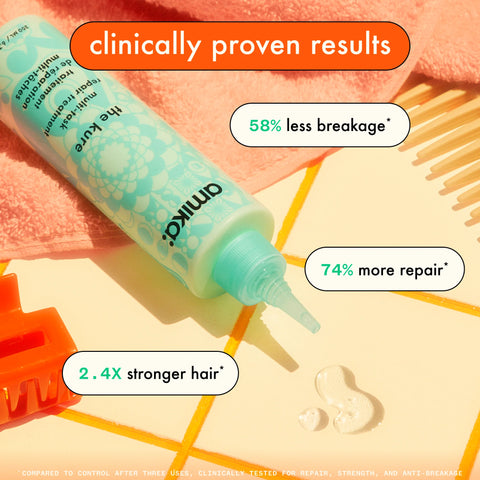 The Kure Treatment