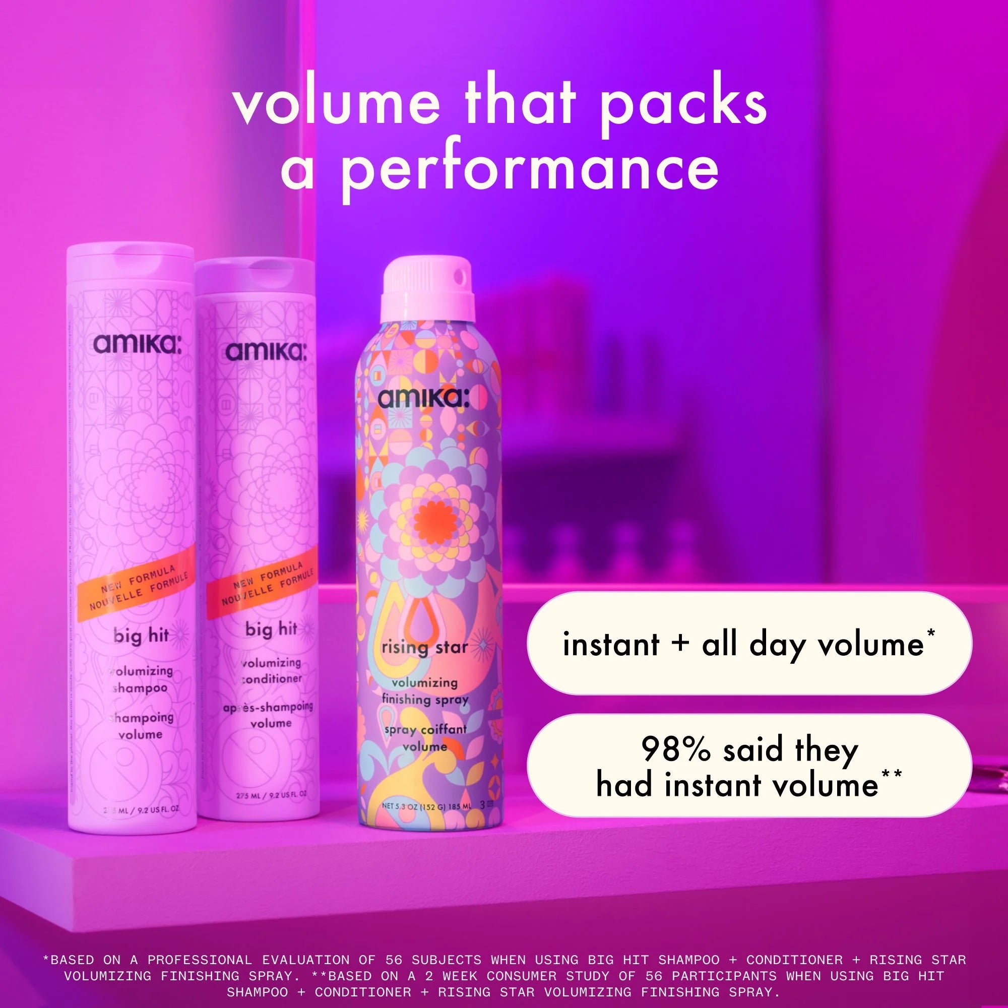 Volumizing Shampoo