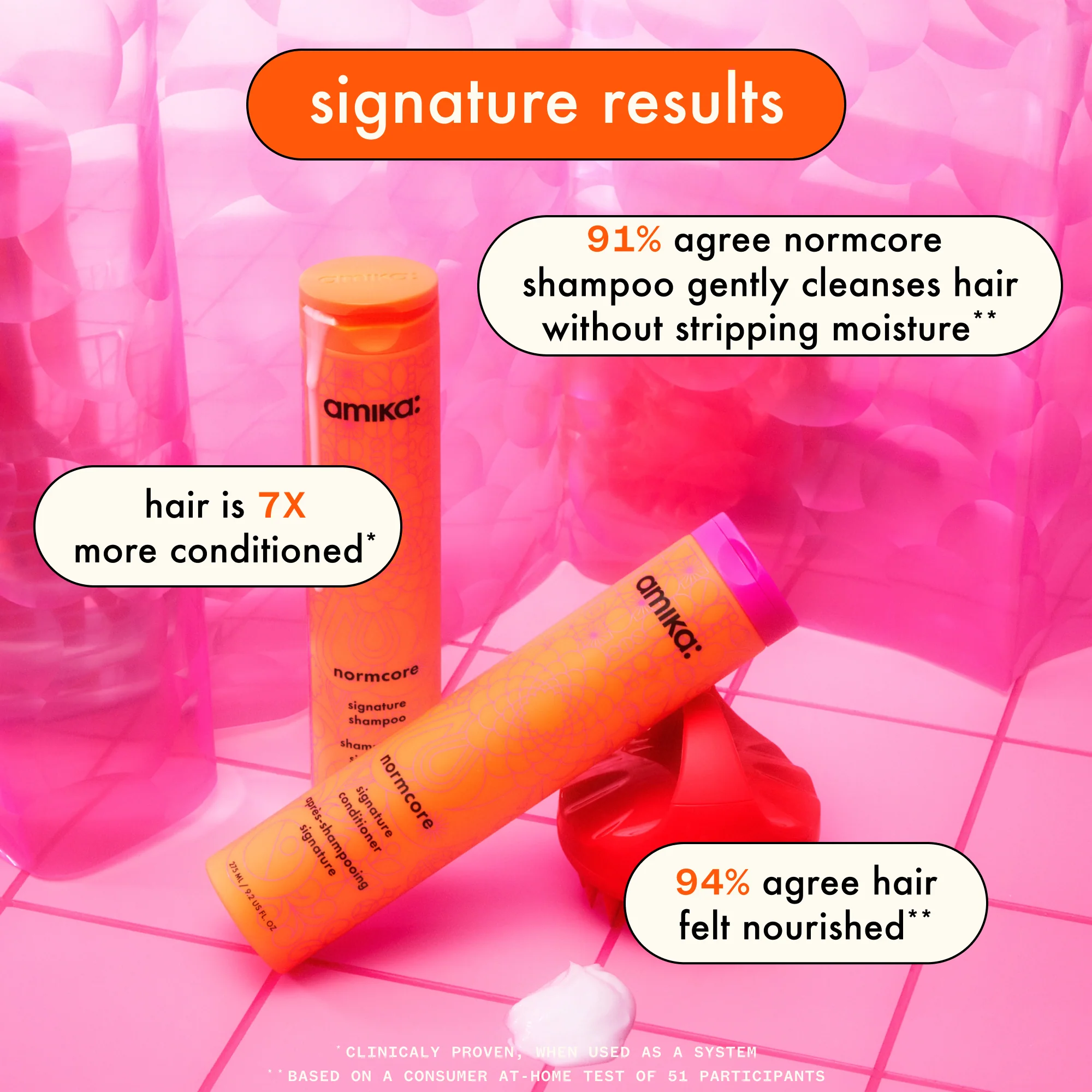Normcore Signature Conditioner