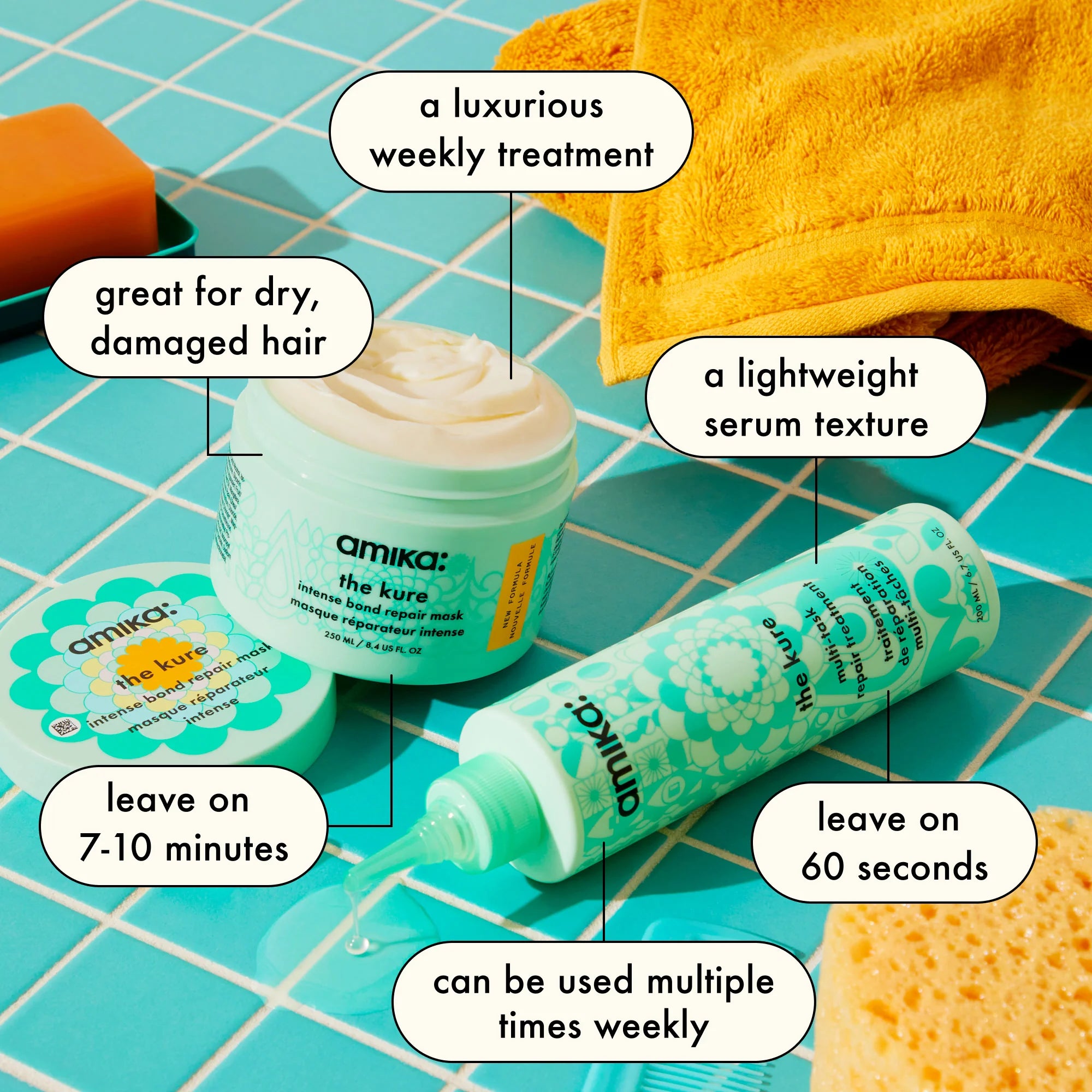 The Kure Treatment