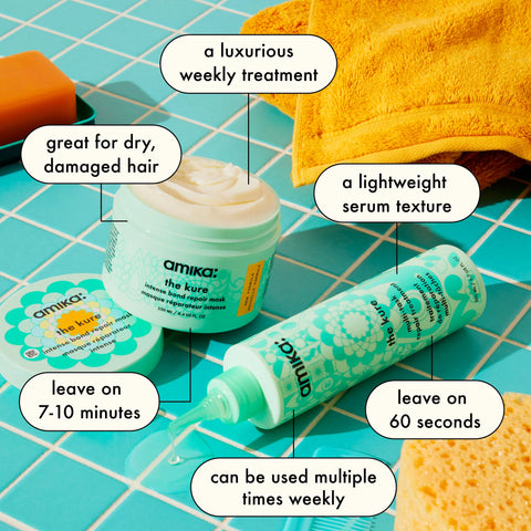 The Kure Treatment