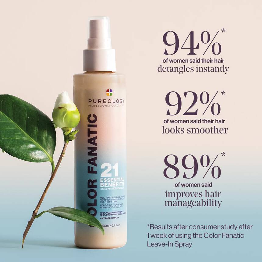 Colour Fanatic Multi-tasking Leave-in Spray