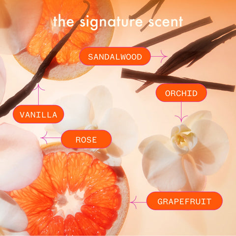 The Kure Treatment